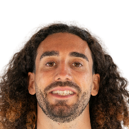 Cucurella