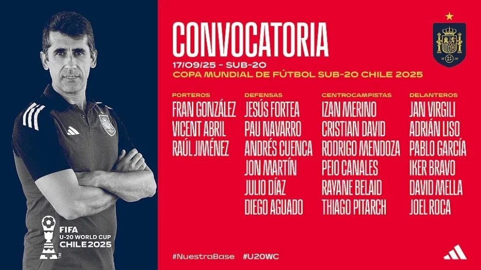 Convocatoria de España para el Mundial Sub-20: Impacto en LaLiga y consejos fantasy