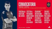 Convocatoria de España para el Mundial Sub-20: Impacto en LaLiga y consejos fantasy
