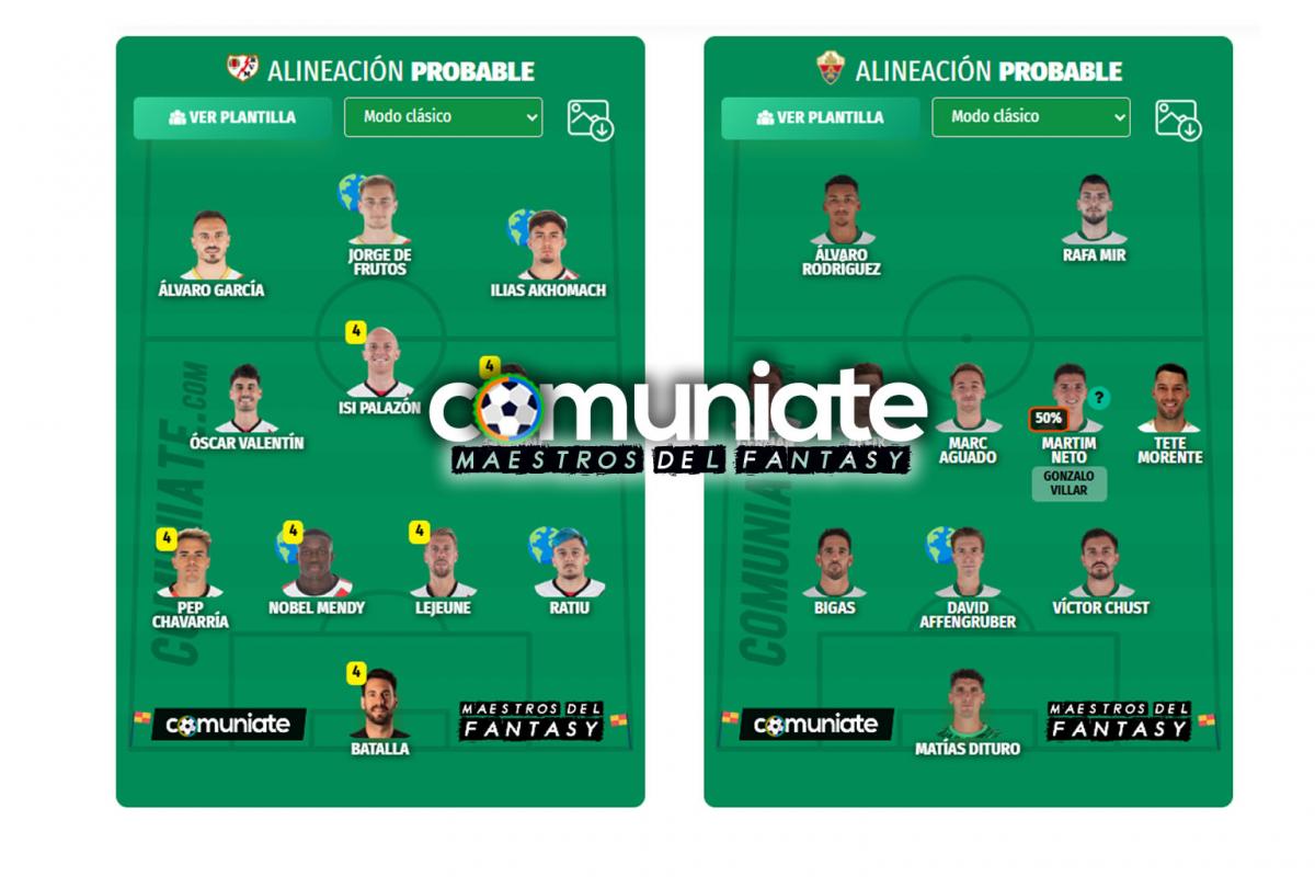 La mejor alternativa a Comuniazo para jugar a Comunio